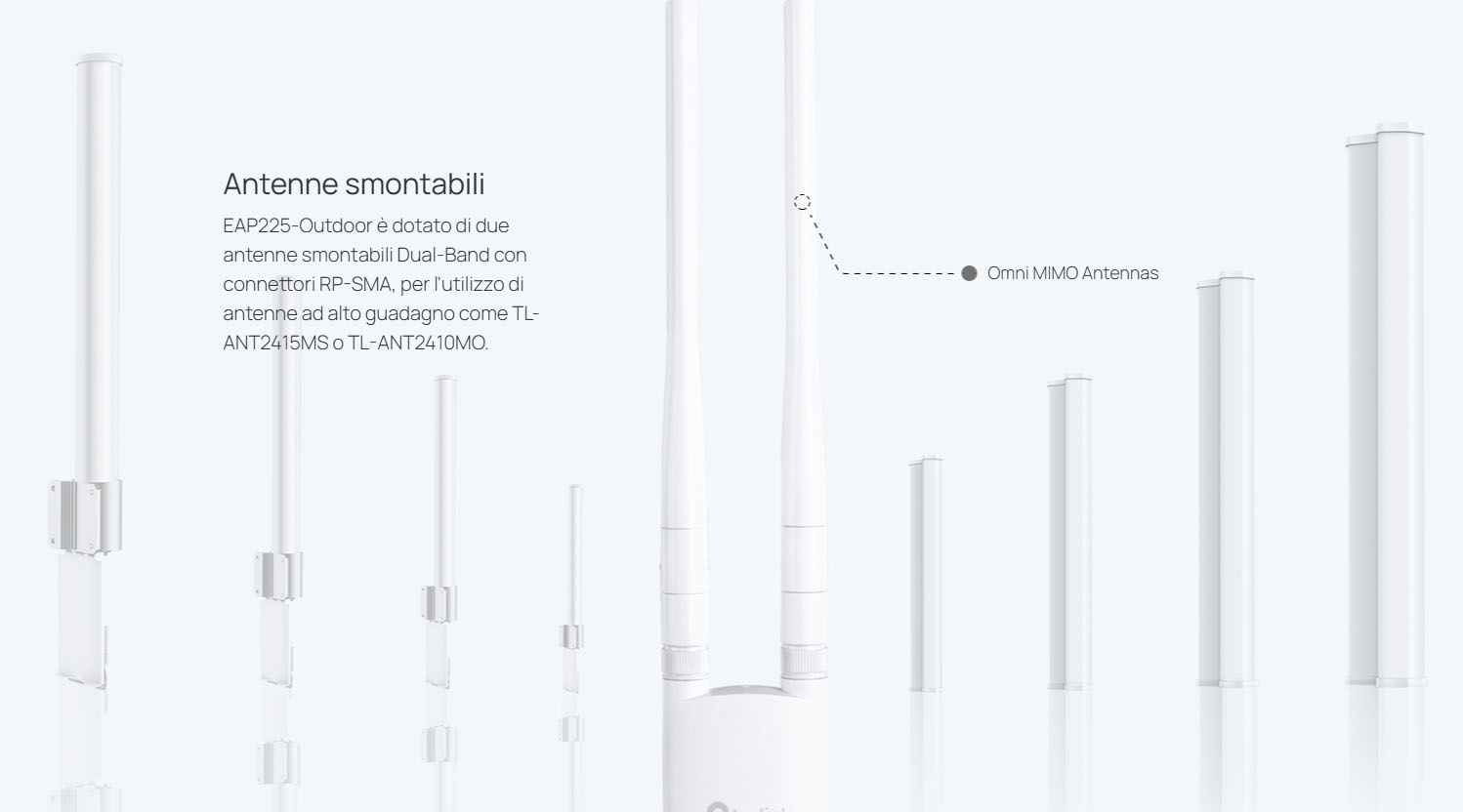 EAP225-Outdoor - TP-Link EAP225-Outdoor AC1200 Wi-Fi Indoor